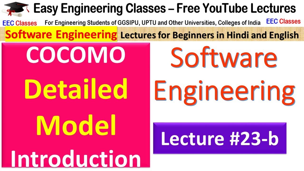 cocomo model in software engineering tutorial point